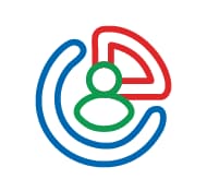 CRM