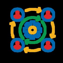 Align Business Objectives
