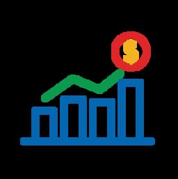 Profit Margin Maximization