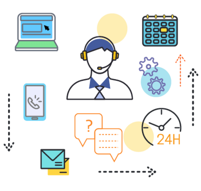 IT Managed Services